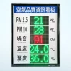 AQR5T_5合1空氣品質監測看板__噪音_PM2.5_PM10_溫度_濕度 戶外防水顯示看板