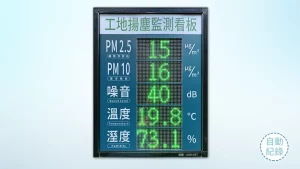 空品看板具空氣污染噪音檢測、感測器數據資料採集、自動綠錄功能