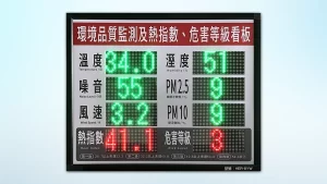 適用於所有需長時間於高氣溫戶外作業之勞工與雇主，包括建築、農業、道路養護等行業。
